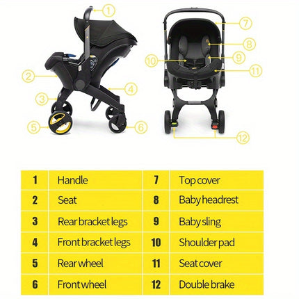 Stroller Set, Mommy Bag + Stroller