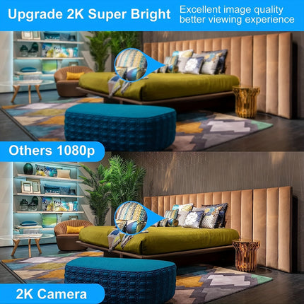 2MP HD Plug-in Home Security Camera